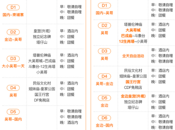 全国-柬埔寨吴哥窟6天5晚跟团游