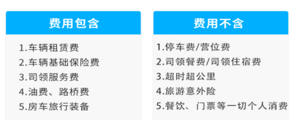 深圳/广州C型房车包车游
