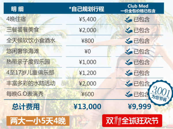 飞猪双11:clubmed全球6店通用2大一小5天4晚