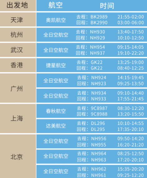 全国多地-日本东京6天5晚自由行