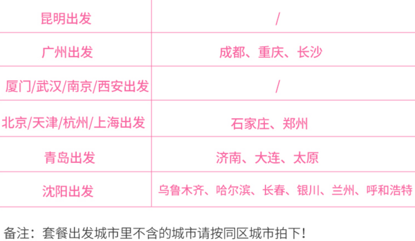 全国多地-泰国曼谷+芭堤雅6天5晚跟团游