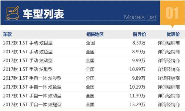 长安 CS55 线上专享优惠