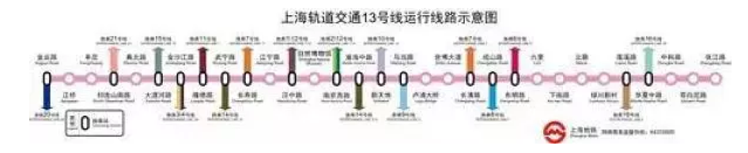 如何在魔都租到每月2.5K，离地铁8分钟的，30平一室户 | 附居住好物推荐