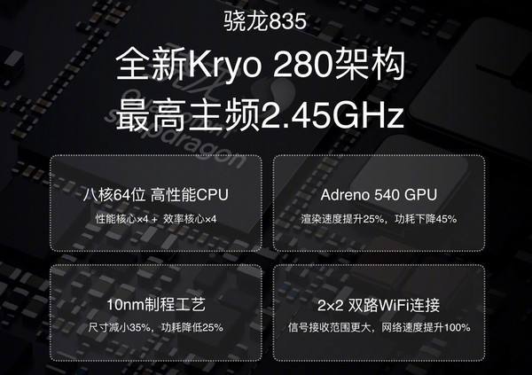 并经历了一次旗下系列命名调整之后重新划为了骁龙600系列,骁龙800