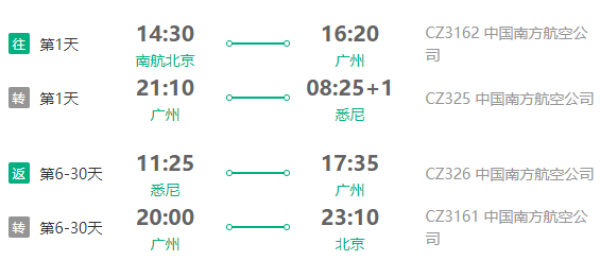 北京/青岛往返澳新多城5-30天含税机票