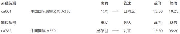 国航直飞：全国-欧洲瑞士10天8晚自由行