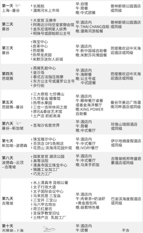 全国多地-泰国+新加坡+马来西亚10天9晚跟团游