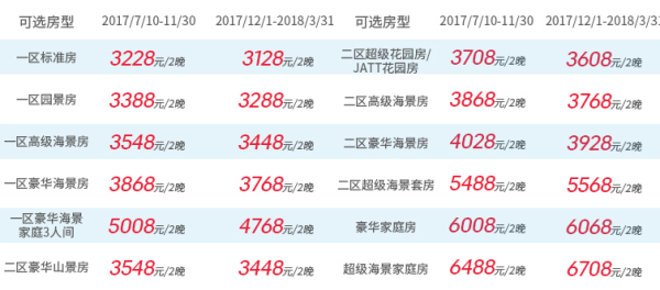 亲子游:三亚亚龙湾天域度假酒店2晚+正餐+接送机+亲子活动