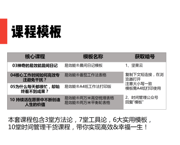 《叶武滨时间管理十堂课》音频节目