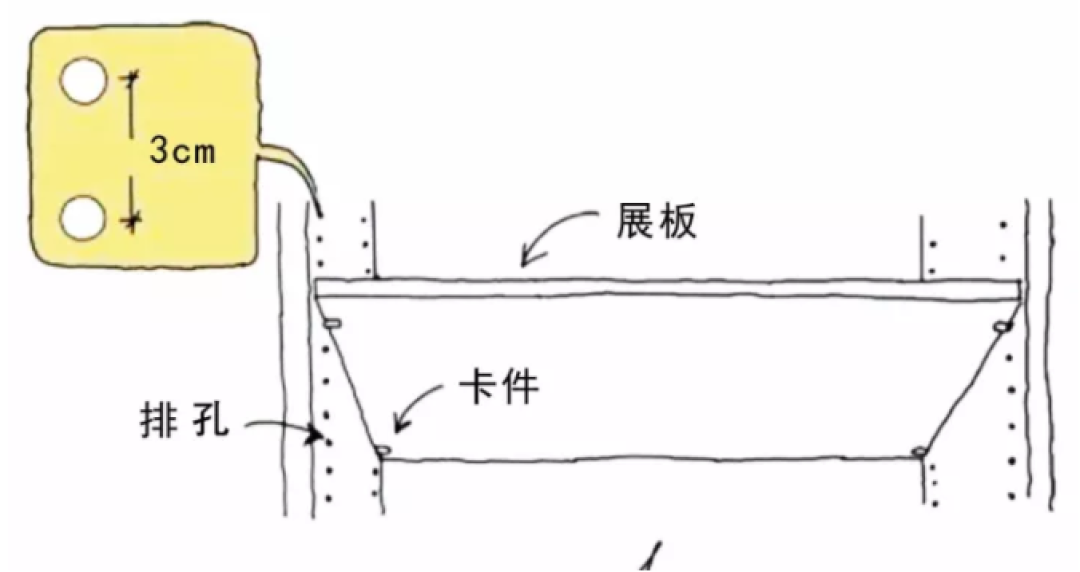 菠萝斑马 | 定制家具如何摆脱千篇一律的尴尬