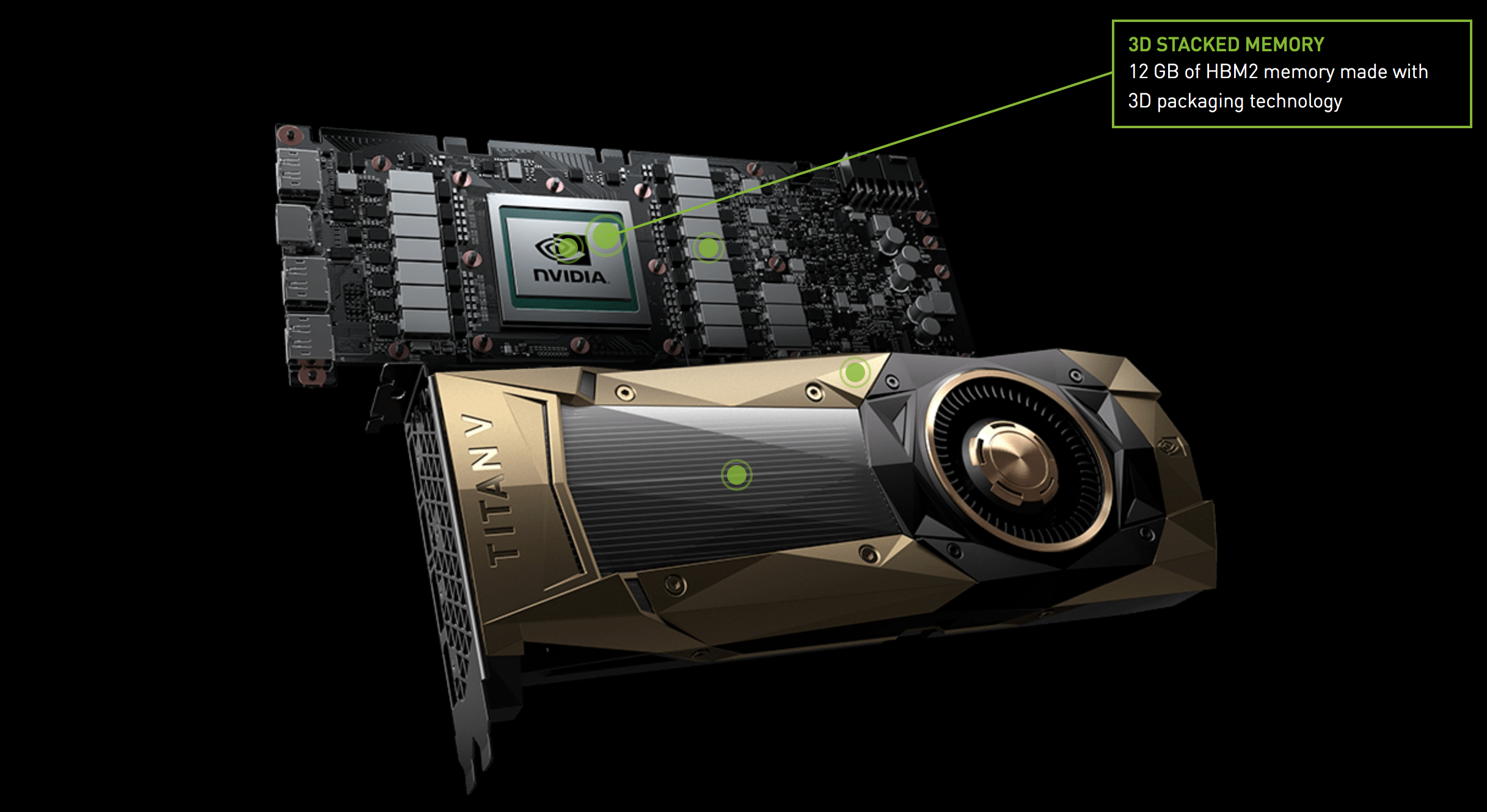 好物速报:核弹升级 英伟达 nvidia titan v 显卡