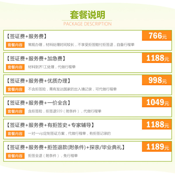 澳大利亚个人旅游签证