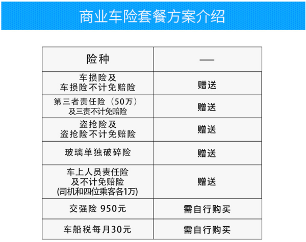 MG ZS小型SUV