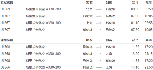 免签海岛：北京/上海-塞舌尔7天6晚自由行