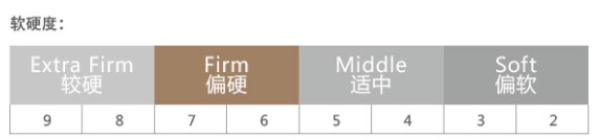 《理想家》No.40:第一批90后已集体失眠?