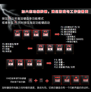 酷冷至尊 烈焰枪旗舰版 机械键盘 有线104键游戏全背光