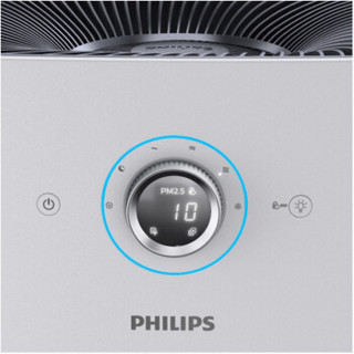 PHILIPS 飞利浦 KJ650F-F02(AC6608) 空气净化器