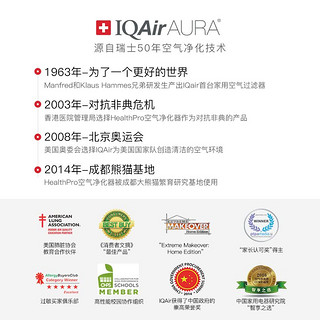 IQAir AURA HealthPro V-5 Cell MG 空气净化器滤芯