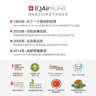 IQAir AURA HealthPro GC MultiGas 滤芯筒和防尘滤网罩组合