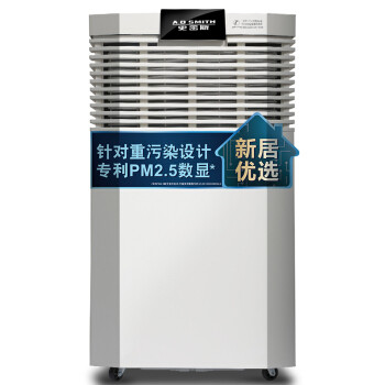电器·家生活|长租公寓不是家? 租房自救指南了解下
