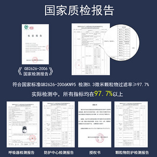 Honeywell 霍尼韦尔 防雾霾防尘pm2.5 口罩 