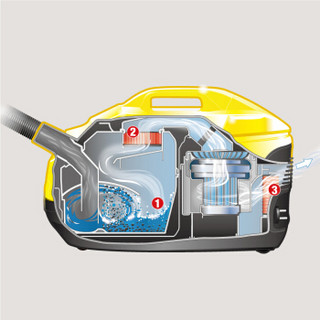 Karcher 凯驰 DS5.800 水过滤吸尘器