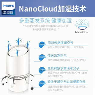 PHILIPS 飞利浦 HU4706 01-150ml/h 冷蒸发空气加湿器 