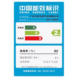 macro 万家乐 ITB81 不锈钢 蓝芯聚中旋火台式燃气灶 