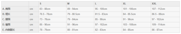 GORE BIKE WEAR Alp-X Pro Windstopper 可拆袖 男款骑行夹克