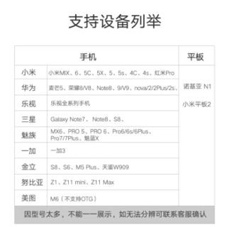 UGREEN 绿联 Type-C数据线 