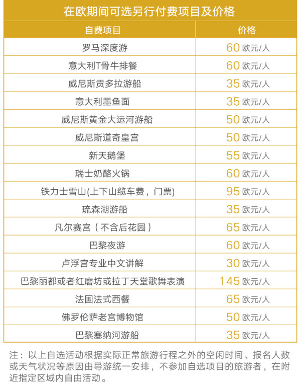 旅游尾单:上海-欧洲5国10天8晚跟团游 6999元