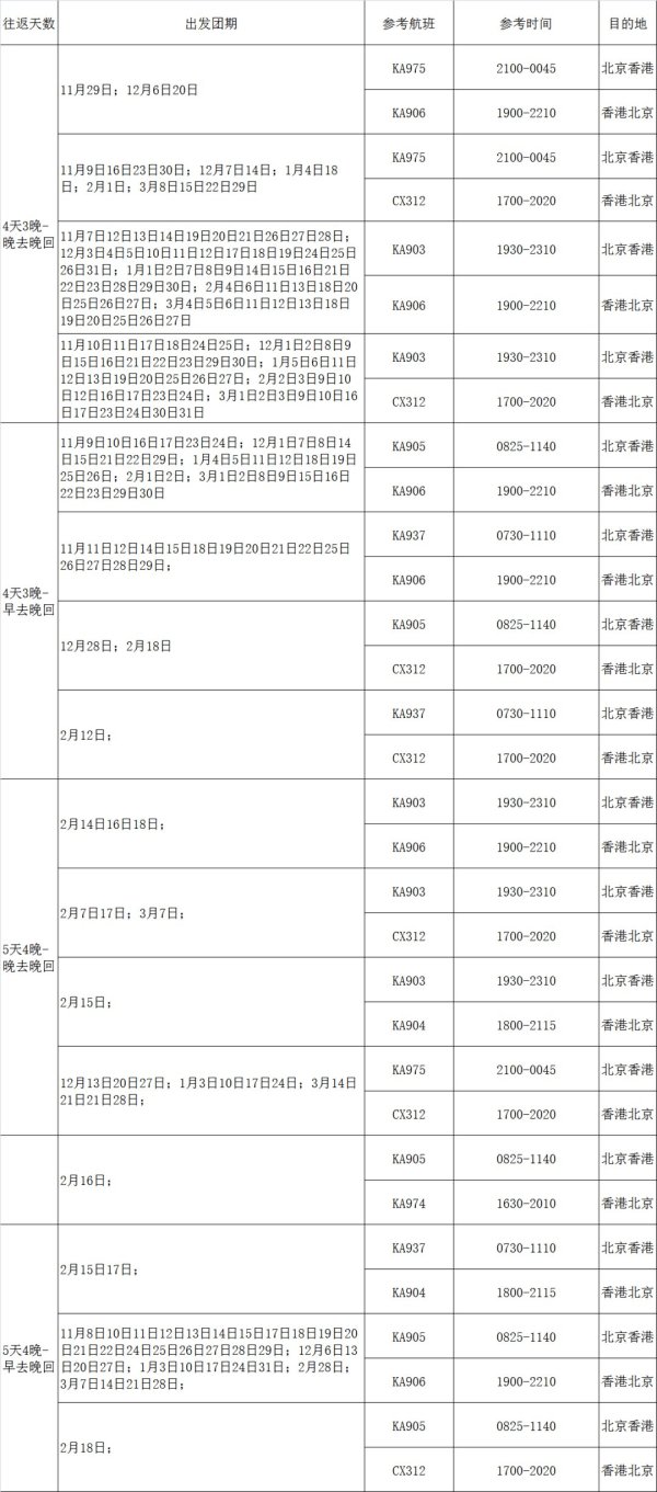 国泰/港龙航空 北京-香港4/5天往返含税