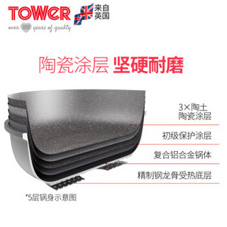 TOWER T81202 精石陶瓷不粘套锅