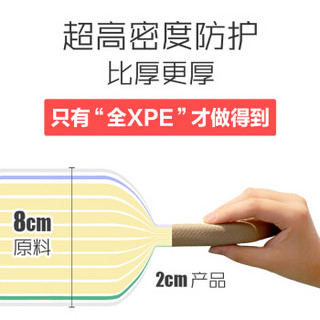 Parklon 帕克伦 加厚xpe爬行垫