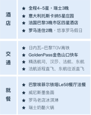 含春节班期：上海-法国+瑞士+意大利 13天11晚跟团游