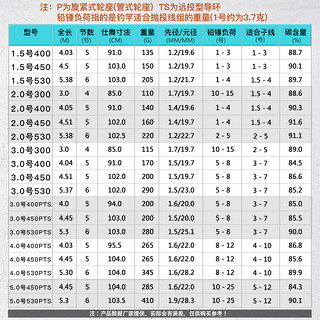 Shimano 禧玛诺 HOLIDAY ISO 海钓鱼竿