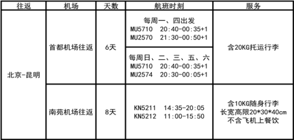 含清明班期 北京-昆明8天1晚