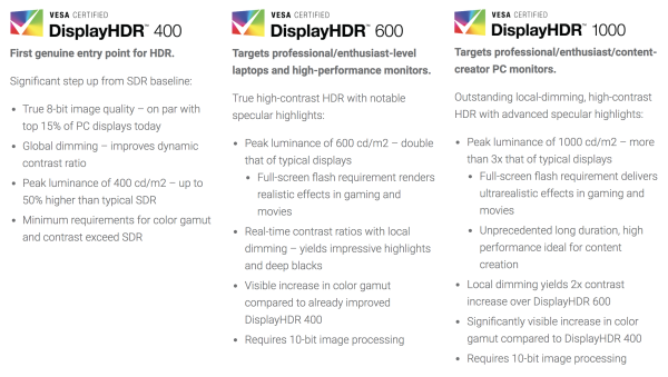 #好物速报# 首款HDR平板笔电 惠普 HP Elitebook x360 1020 G2 平板笔记本