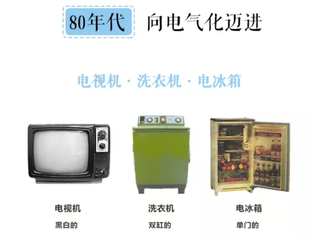 这几样触动了90后 ，戳痛了80后