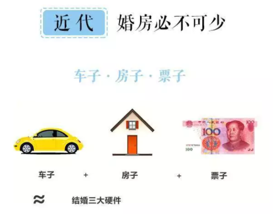 这几样触动了90后 ，戳痛了80后
