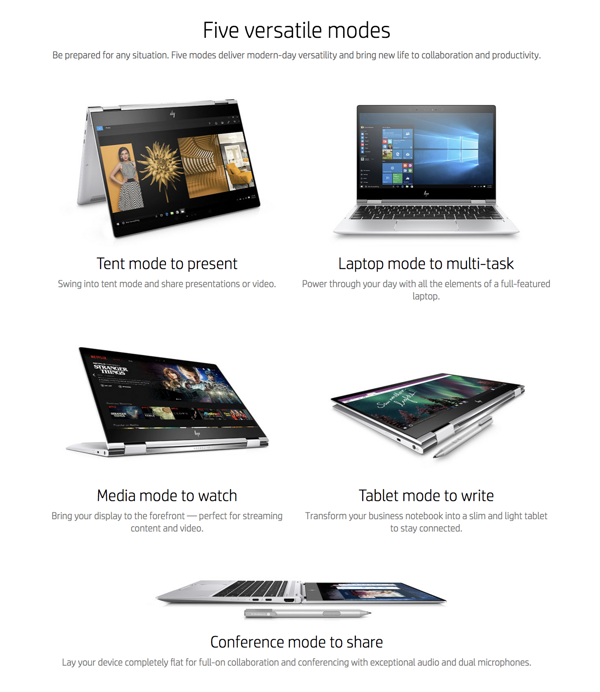 #好物速报# 首款HDR平板笔电 惠普 HP Elitebook x360 1020 G2 平板笔记本