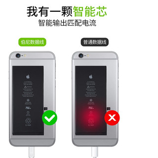 波尼 PONY 伯尼 iPhone 数据线 