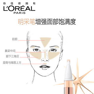 L‘OREAL PARIS 巴黎欧莱雅 奇焕光采大师遮瑕笔 1.7ml