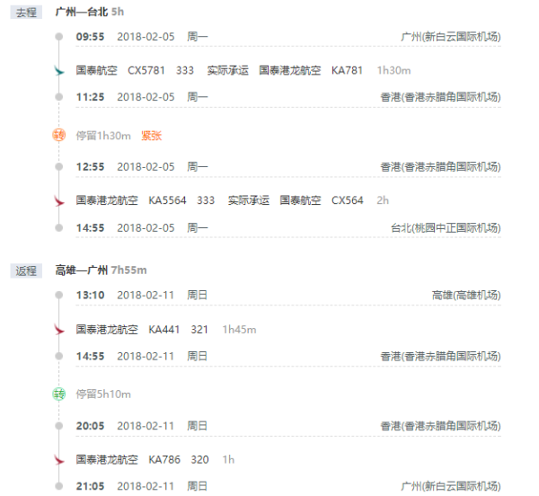 广州/上海-台北/高雄 缺口程7天往返含税机票(多航司)