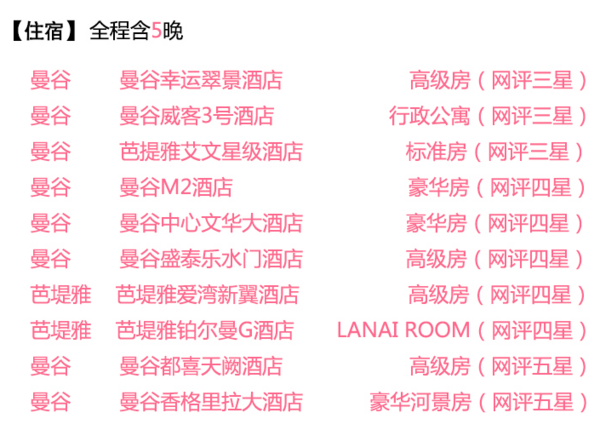 自由行：含小长假班期 全国多地-泰国曼谷+芭堤雅7天5晚