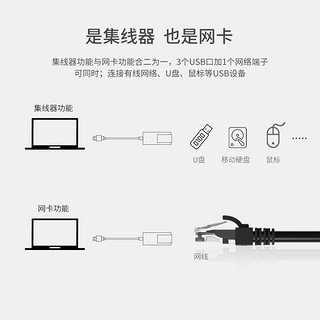 QIC USB转网线接口 