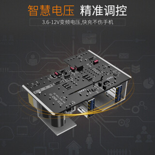 CHOETECH 迪奥科 36W 双QC3.0充电器 