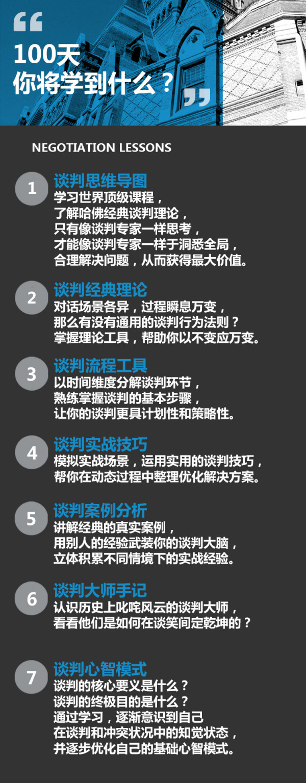 《熊浩哈佛谈判术:生活无处不谈判》音频节目