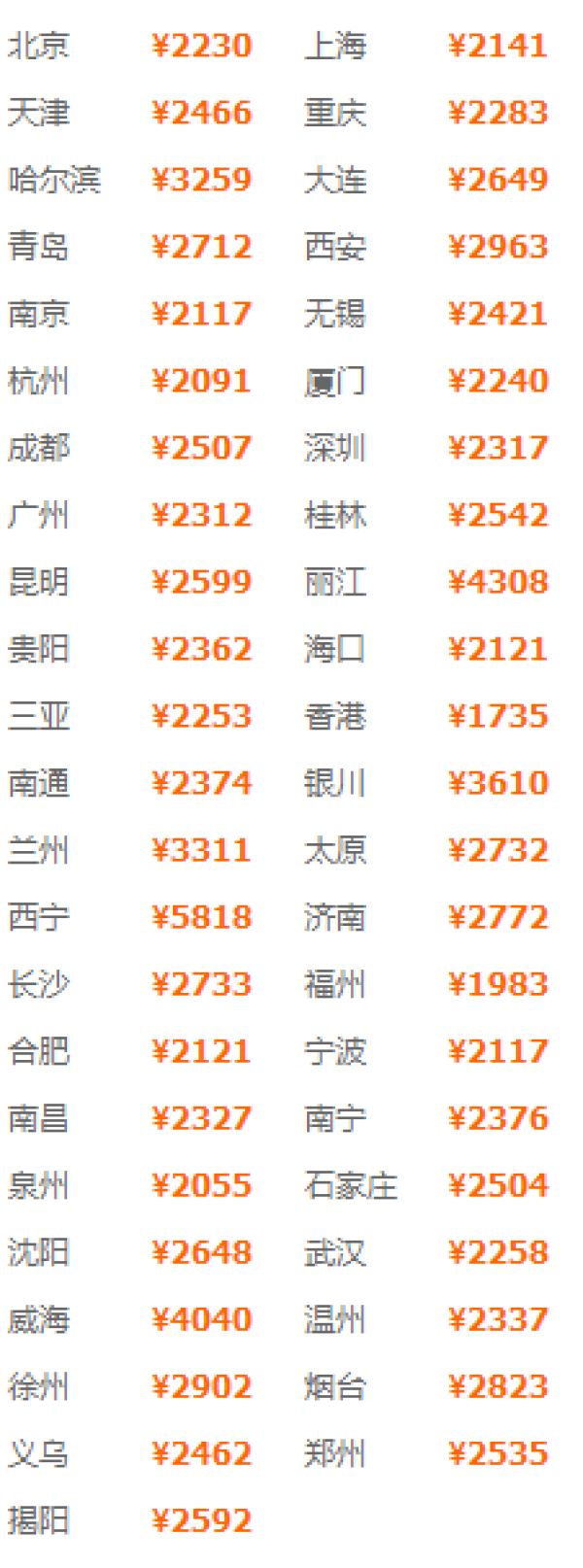 豪景大酒店4晚连住 全国多地-台北5天4晚自由行