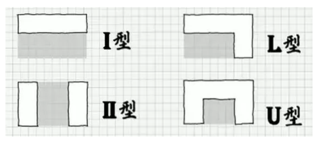 五平米以内的厨房 都需要注意哪些设计要点
